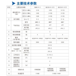 DQ80/0.5、DQ100/0.5（Y）、DQ120/0.5（Y）型氣動單軌吊車